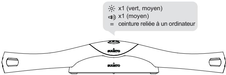 SUUNTO SMART BELT - CONNEXION VIA LE SOCLE DE SYNCHRONISATION - 1