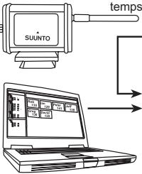 SUUNTO SMART BELT - Suunto Monitor - 1