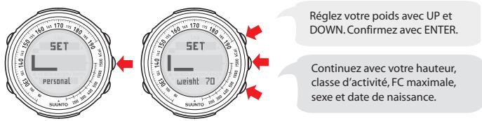SUUNTO T1 - Définition des données personnelles - 1
