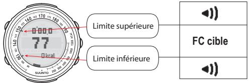 SUUNTO T1 - Réglage des limites de fréquence cardiaque - 1