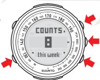 SUUNTO T1 - Totaux des entrainements - 2
