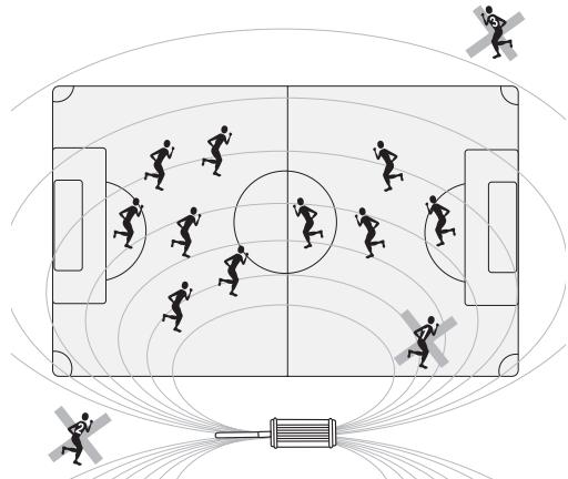 SUUNTO TEAM POD - DIE POSITION DES SUUNTO TEAM POD - 1