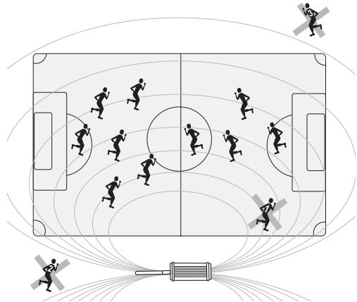 SUUNTO TEAM POD - POSITIONING SUUNTO TEAM POD - 1