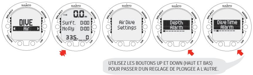 SUUNTO VYPER AIR - Réglages du mode DIVE - 1