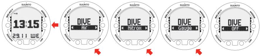 SUUNTO VYPER AIR - Accès au mode DIVE - 1