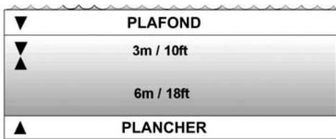 SUUNTO VYPER AIR - Plafond, zone plafond, plancher et plage de décompression - 1