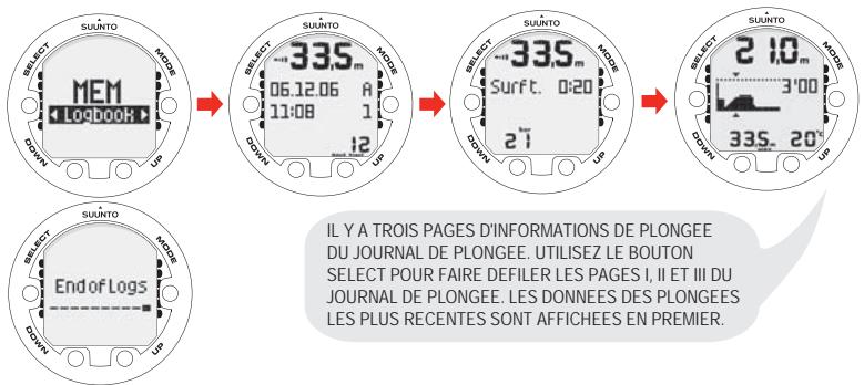SUUNTO VYPER AIR - Carnet de plongée (MEMLogbook) - 1