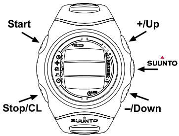 SUUNTO X6 - BOUTONS - 1