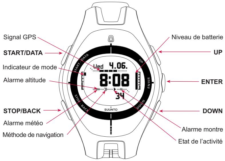 SUUNTO X9 - Indicateur de réception GPS - 2