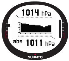 SUUNTO X9 - Affichage des données Alti/Baro - 1