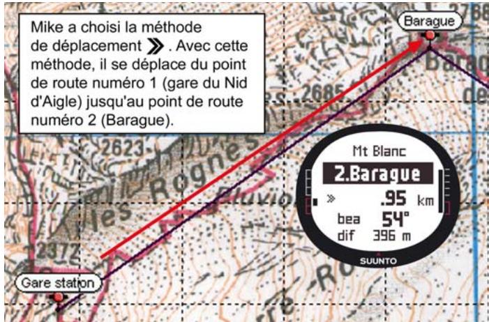 SUUNTO X9 - Premier jour de rondonnée - 1