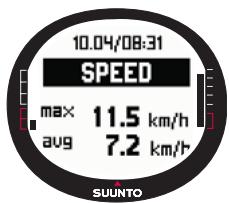 SUUNTO X9I - Affichage des données Activity - 1