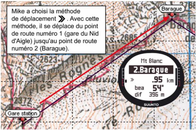 SUUNTO X9I - Premier jour deRndonnée - 1