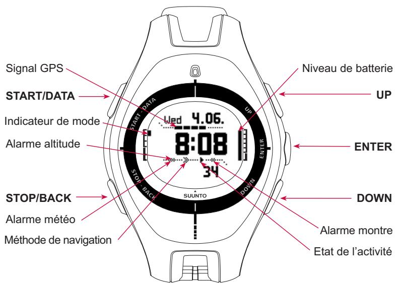 SUUNTO X9I - Indicateur de réception GPS - 2