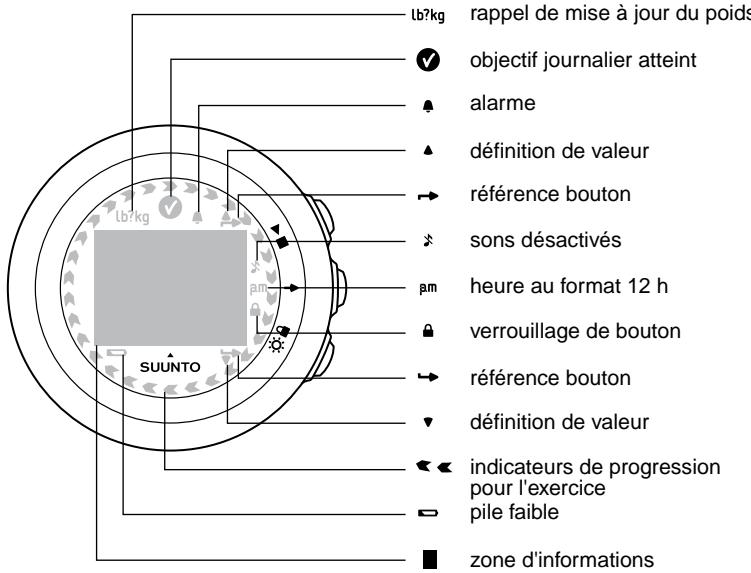 SUUNTO M5 - Bienvenue - 1