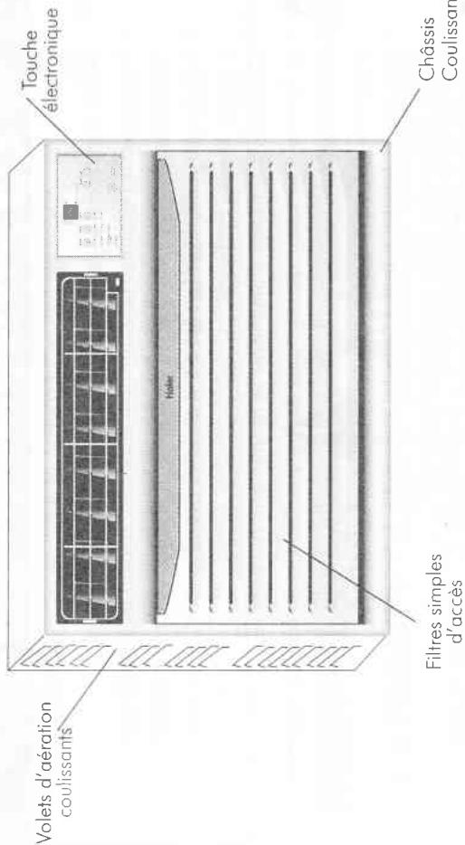 HAIER ESA3105 - Caractéristiques - 1