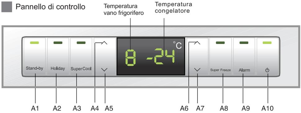 HAIER AFD631CB - CFL533AS/CFL633CB/CFL633CS/AFL631CB/AFL631CS - 1