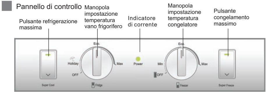 HAIER AFD631CB - Modelli: CFE533CW/CFE533AW/CFE633CW - 1
