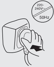 HAIER AFD631CB - Sicherheitshinweise - 1