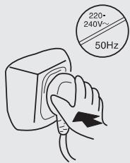 HAIER AFD631CB - Precauzioni di sicurezza - 1