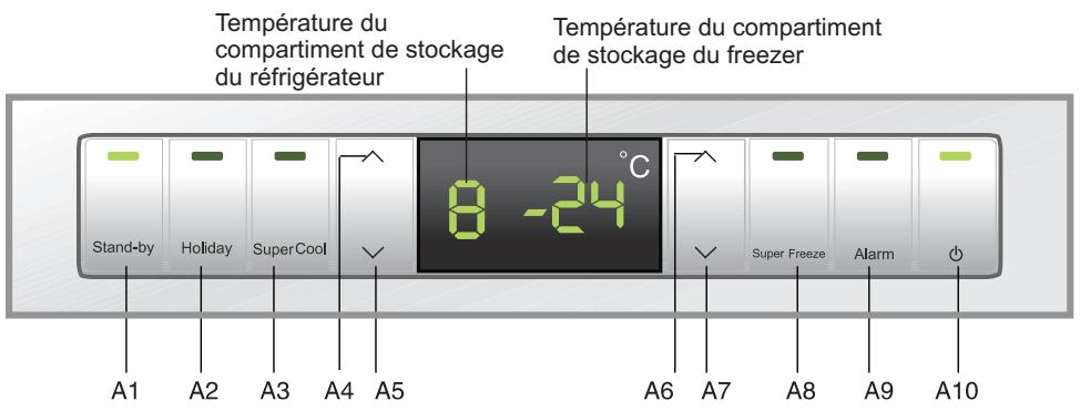 HAIER AFD631CB - Über das Kühlfach - 1