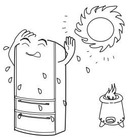 HAIER AFD631CB - Ambiente de instalación - 3