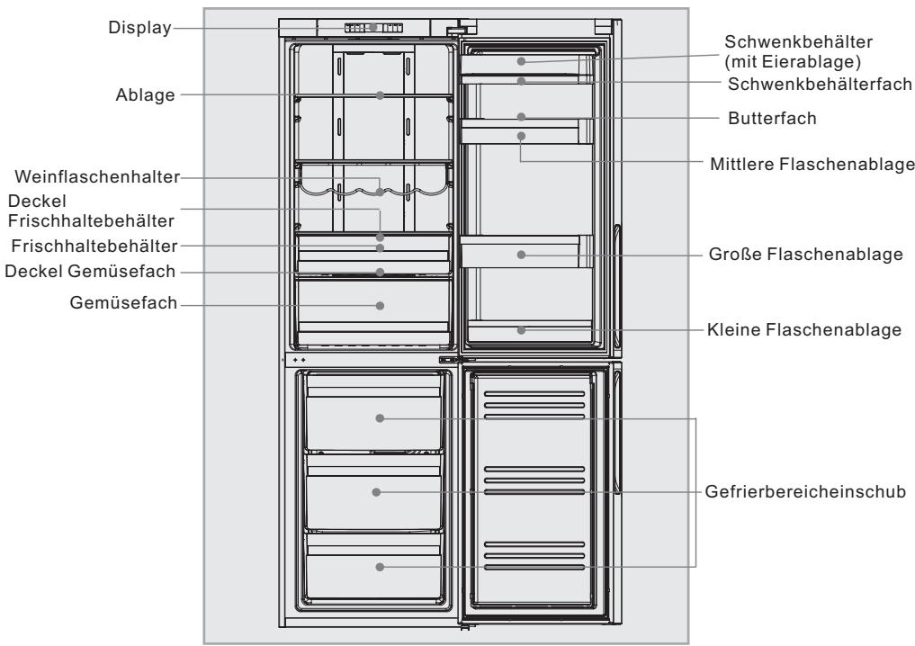 HAIER AFD631CB - Beschreibung der verschiedenen Komponenten - 1