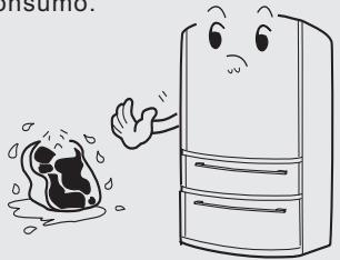 HAIER AFD631CB - Precauções ao guardar alimentos no congelador - 6