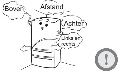 HAIER AFD631CB - Plaatsing - 6