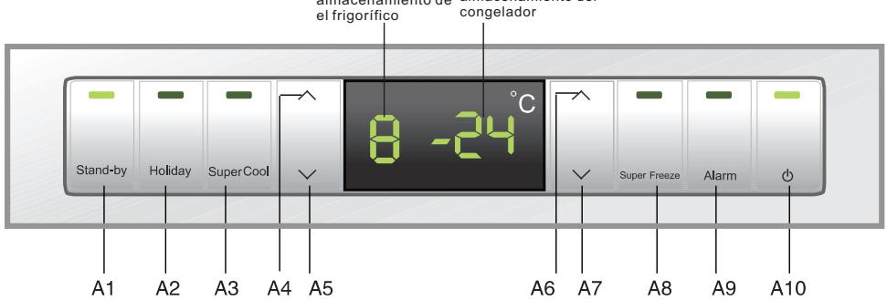 HAIER AFD631CB - CFL533AS/CFL633CB/CFL633CS/AFL631CB/AFL631CS - 2