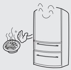 HAIER AFD631CB - CFL533AS/CFL633CB/CFL633CS/AFL631CB/AFL631CS - 3