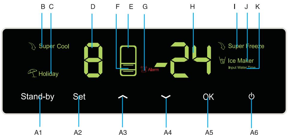 HAIER AFD631CB - Model:AFD631CX/AFD631CB/AFD631CS/AFD630IX/AFD630IB/AFD630IS - 1
