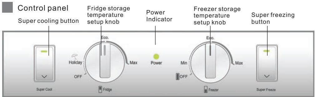 HAIER AFD631CB - Models: CFE533CW/CFE533AW/CFE633CW - 1