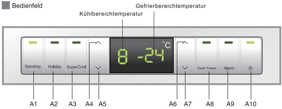HAIER AFD631CB - Inhalt - 1