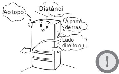 HAIER AFD631CB - Colocação do combinado - 6