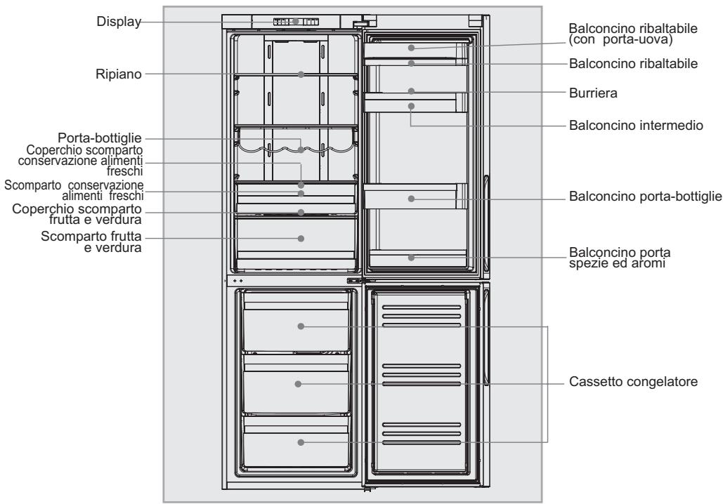 HAIER AFD631CB - Descrizione dei vari componenti - 1