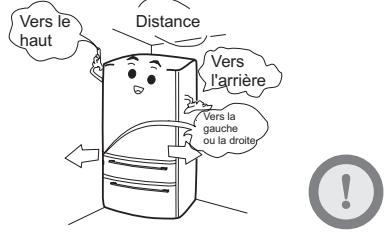 HAIER AFD631CB - Environnement de positionnement - 6
