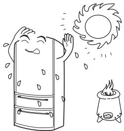 HAIER AFD631CB - Plaatsing - 3