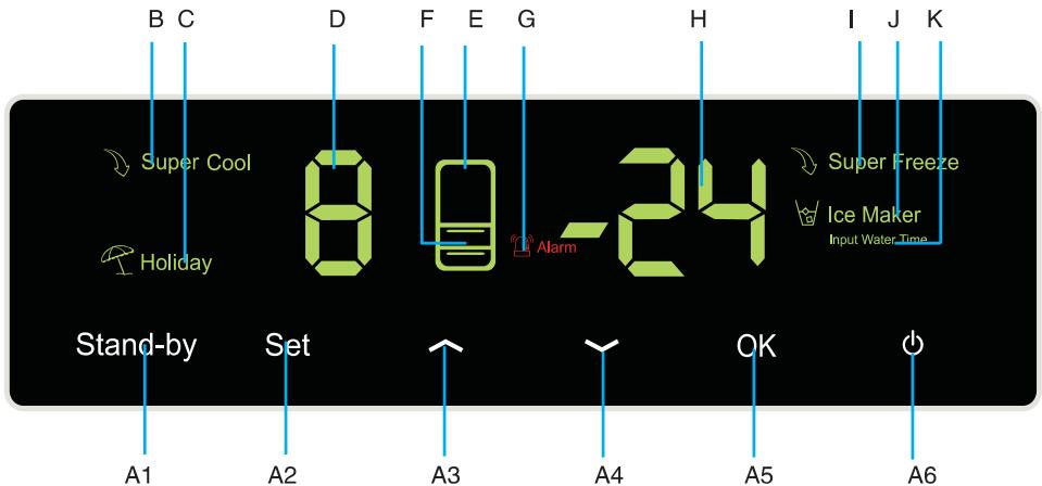 HAIER AFD631CB - Modelo: AFD631CX/AFD631CB/AFD631CS/AFD630IX/AFD630IB/AFD630IS - 1