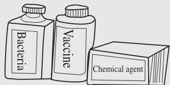 HAIER AFD631CB - Safety precautions - 3