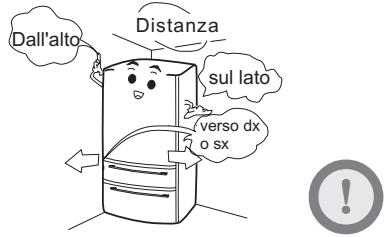 HAIER AFD631CB - Ambiente d'installazione - 6