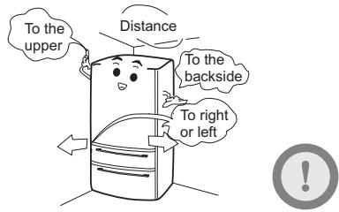 HAIER AFD631CB - Placing environment - 6