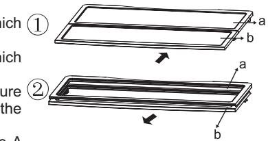 HAIER AFD631CB - Use of the wire wine holder - 1