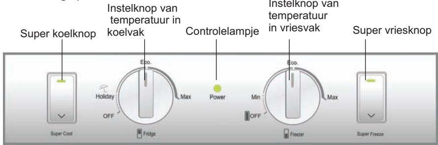 HAIER AFD631CB - Bedieningspaneel - 1