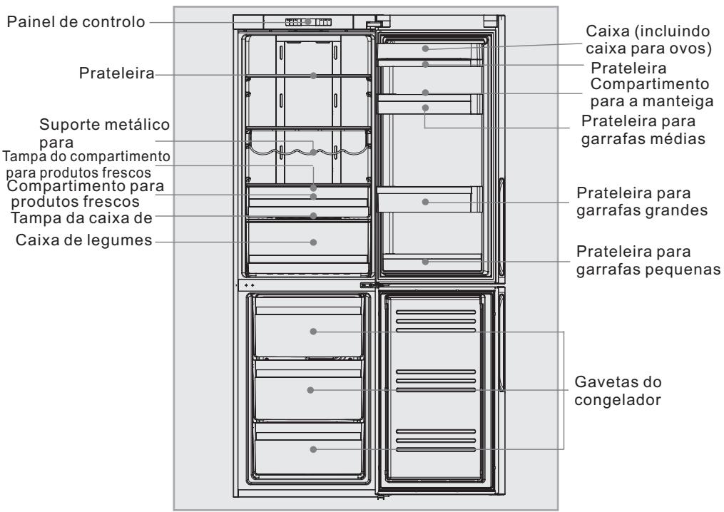 HAIER AFD631CB - Descrição dos varios componentes - 1