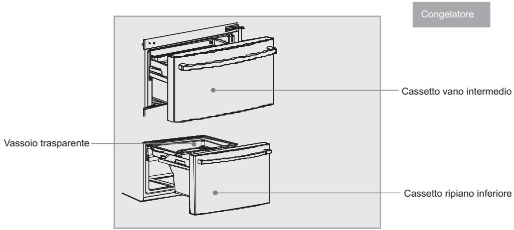 HAIER AFD631CB - Caratteristiche principali - 2