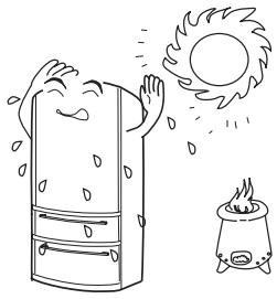 HAIER AFD631CB - Environnement de positionnement - 3