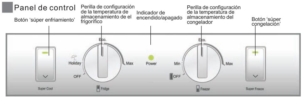 HAIER AFD631CB - Modelos: CFE533CW/CFE533AW/CFE633CW - 1