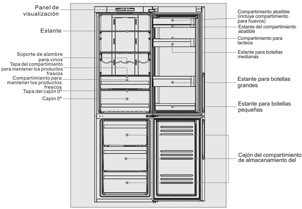 HAIER AFL634CB - Descripción de los differentes componentes - 1