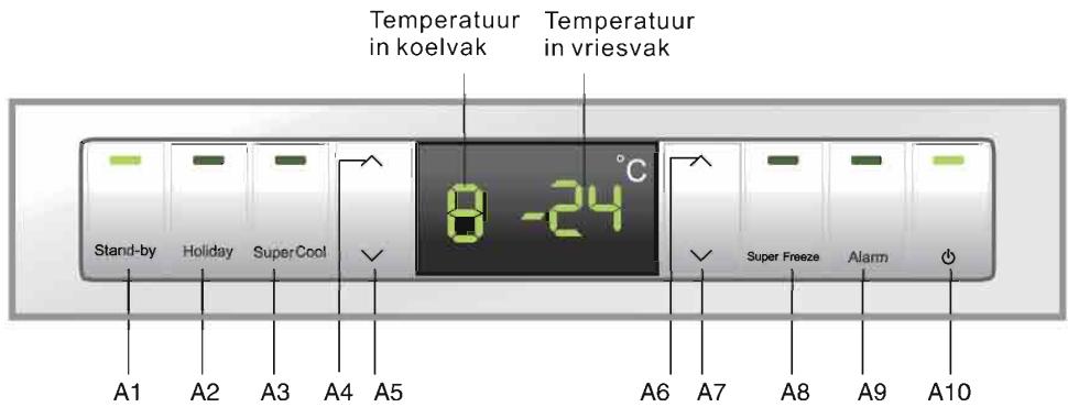 HAIER AFL634CB - Über das Kühlfach - 8